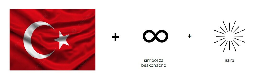 The Eternal Spark Yacht Logo: A Fusion of Passion and Heritage 1 eternal spark logo development